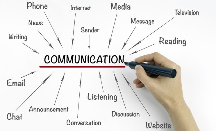 CLT (Communicative Language Teaching)